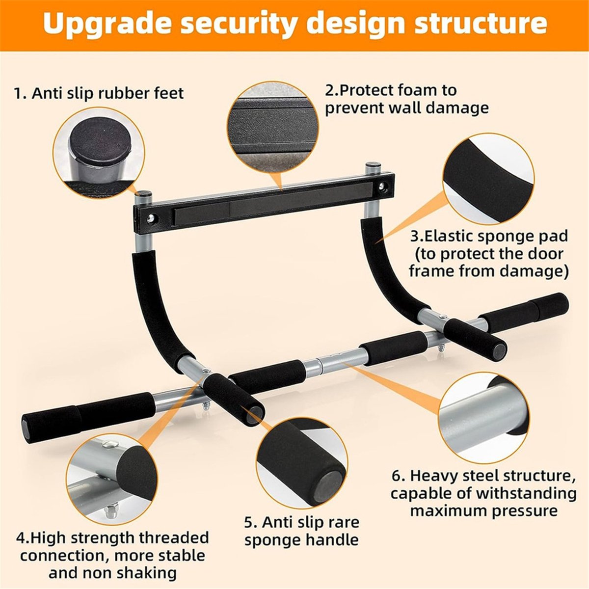 ABST Wall Mounted Pull Up Bar  - đánh giá và giá Chin Bar Doorway